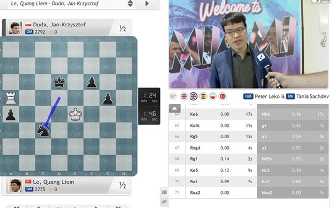 Le Quang Liem derrota a campeón mundial Jan-Krzystof Dud. (Fotografía: chess24)